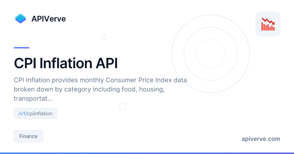 CPI Inflation API - Fast & Reliable Finance API | APIVerve