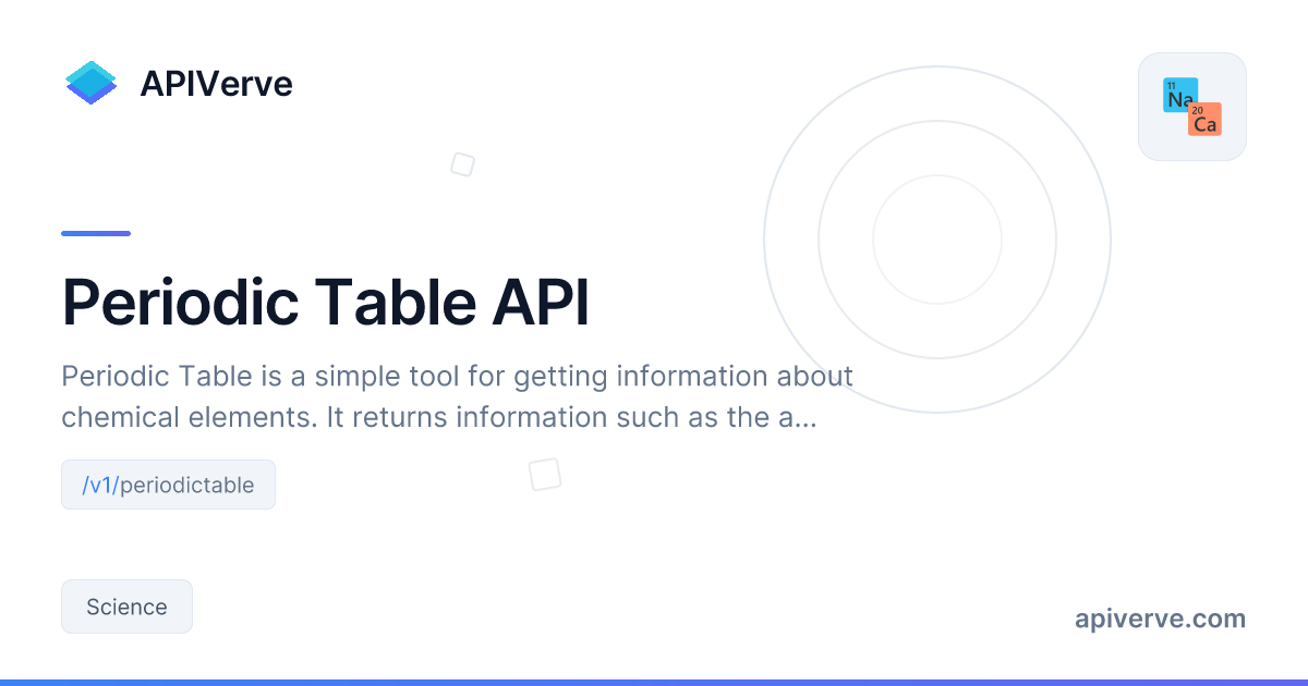 Periodic Table API - Fast & Reliable Science API | APIVerve